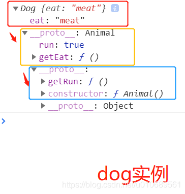 js原型