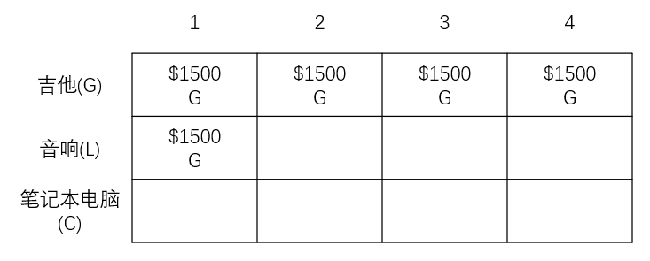 动态规划