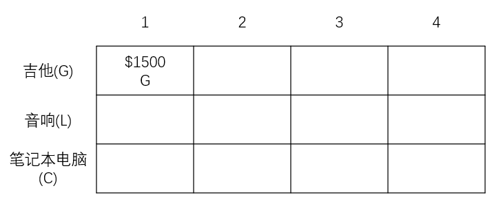 动态规划