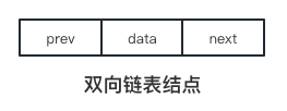 双向链表结点示意图