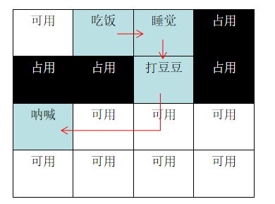 选择排序