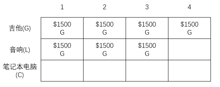 动态规划